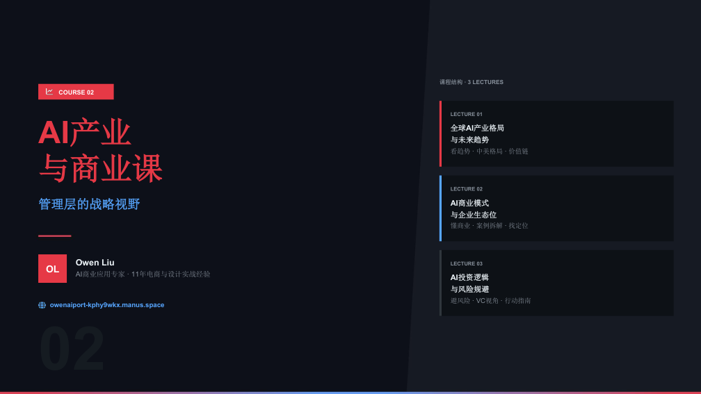 产业与商业课件